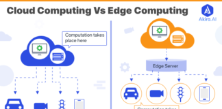 IaaS Cloud vs Edge IoT
