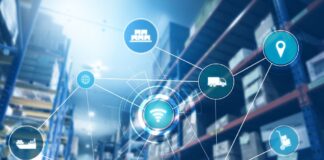 AI Automated Supply Chain
