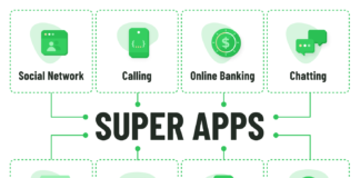 SuperApp