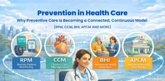 Prevention in Health Care